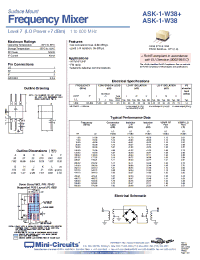 Datasheet ASK-1+ manufacturer Mini-Circuits